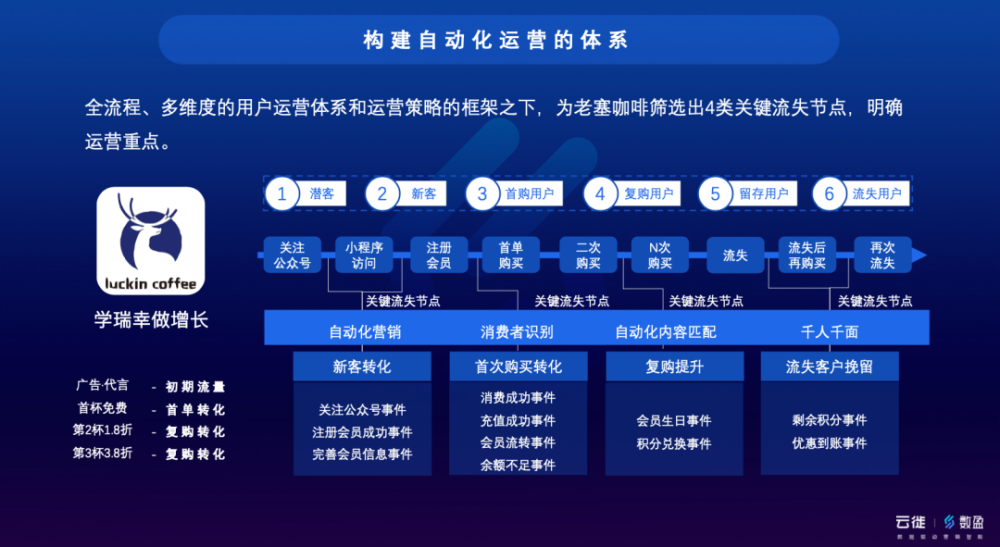 2023年澳门特马今晚开码,数据驱动执行方案_UHD版24.663