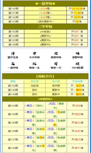 王中王最准一肖100免费公开,平衡性策略实施指导_旗舰版68.731