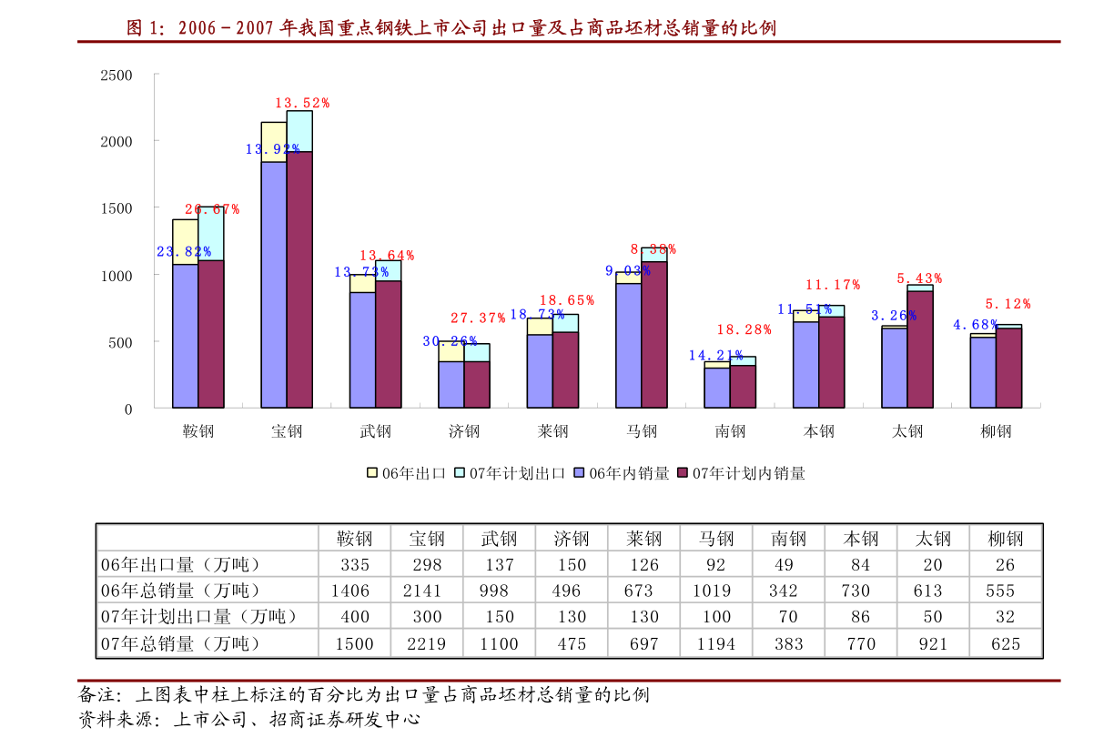 新澳天天彩正版免费资料观看,资源整合策略实施_投资版67.513