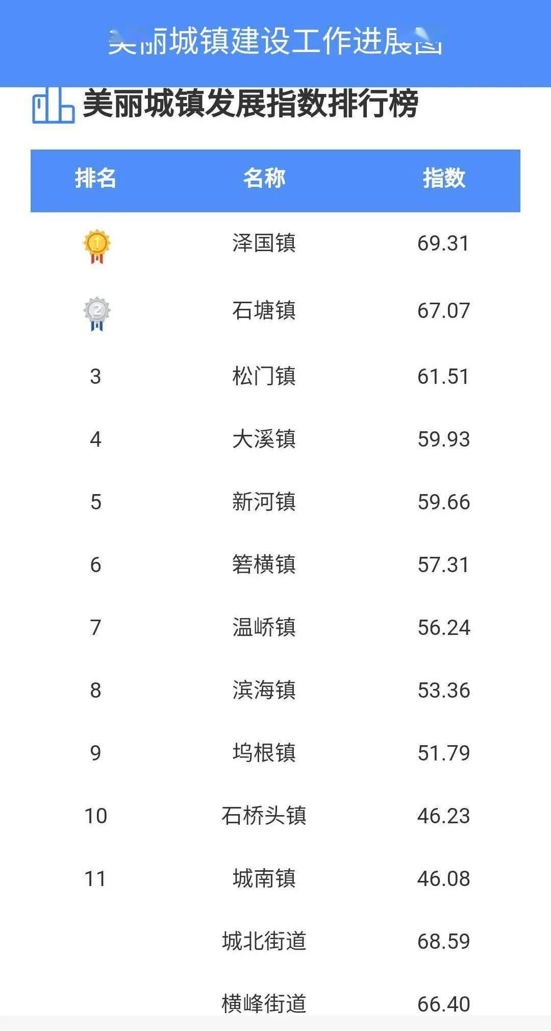 澳门一码一肖100准吗,决策资料解释落实_冒险版33.719