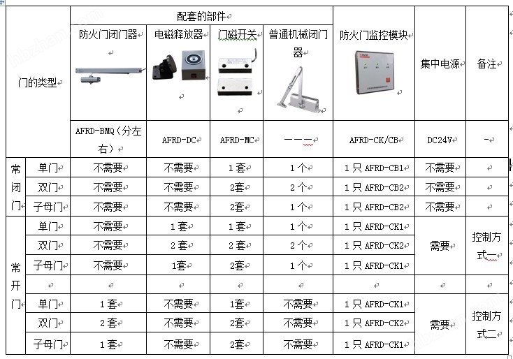 新门内部资料精准大全,国产化作答解释落实_优选版10.287