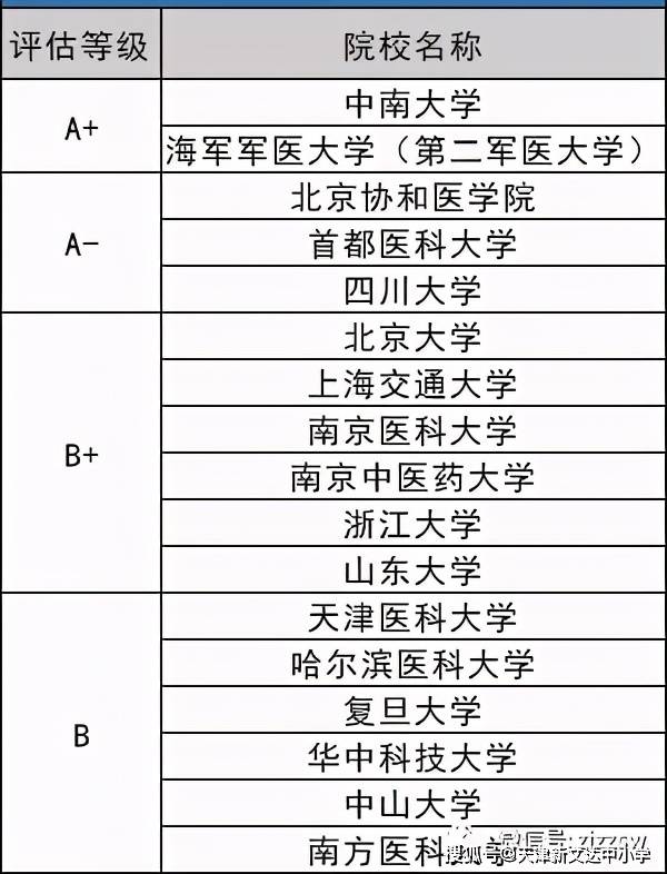 最准一码一肖100开封,专业解析评估_2D41.488