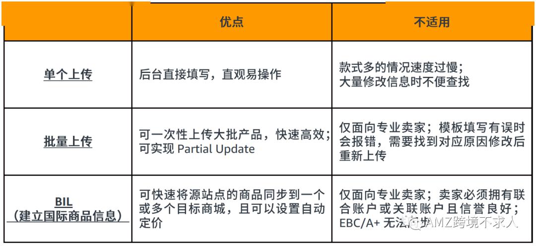 新澳门六开奖号码今天开奖,标准化流程评估_W97.147