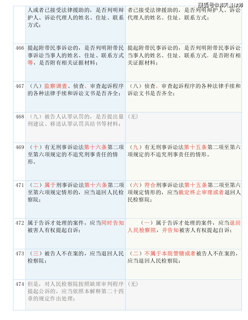 澳门六和免费资料查询,准确资料解释落实_影像版29.213