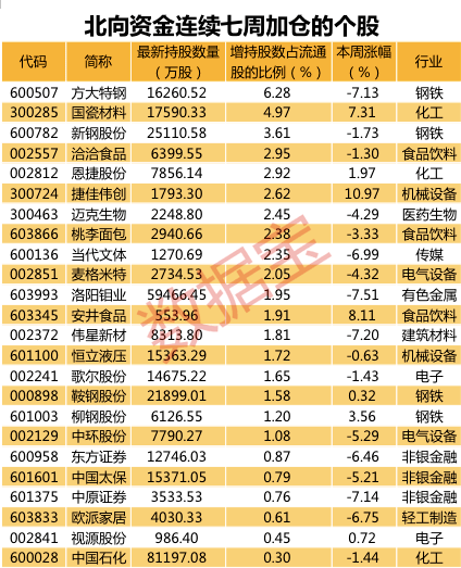 2024澳门马今晚开奖记录,聪明解答解释落实_特别版92.583