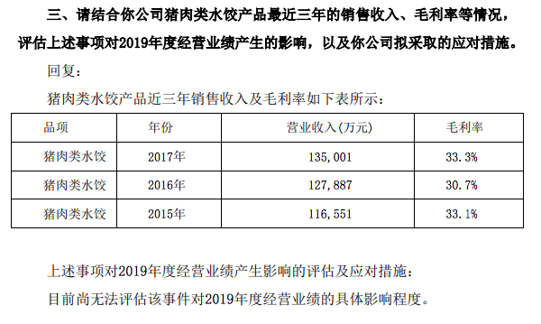 三肖必中三期必出资料,整体评估解答落实_活灵版13.004