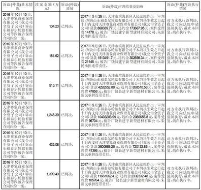 澳门平特一肖100%准确吗,创新思路解答落实_科技集64.151