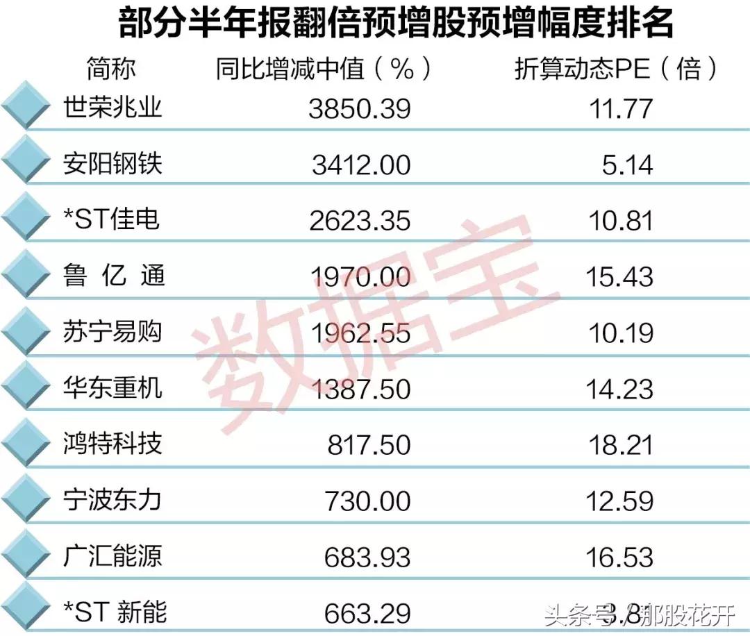 华东重机重组成功,异常解答解释落实_适应款51.564