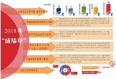 期期精准澳门料正版功能介绍,快捷方案解答落实_凉爽版12.473