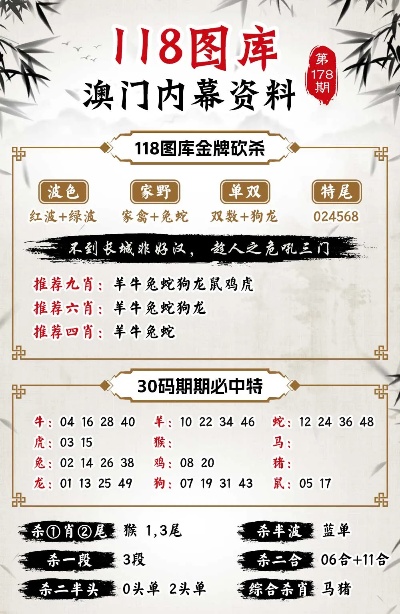 新澳门100%中奖资料,调研报告解答落实_策划版36.155