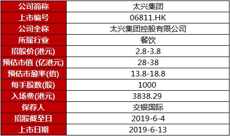 第240页