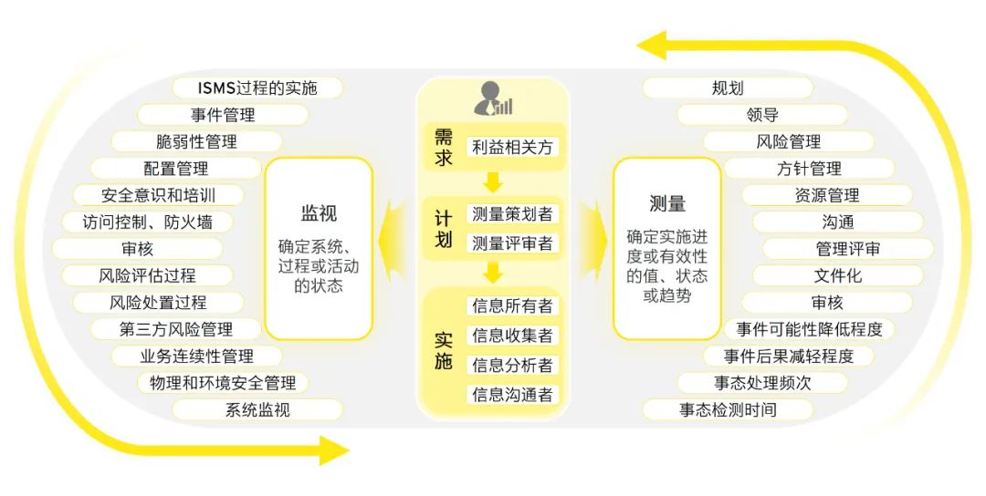 2024新澳正版免费资料的特点,才能解答解释落实_影像版24.869