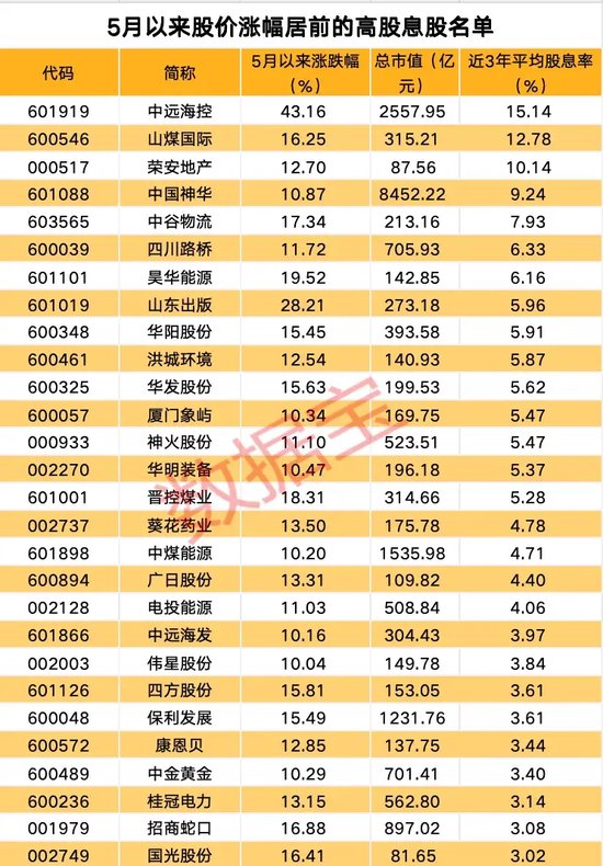 现代华艺出版社 第34页