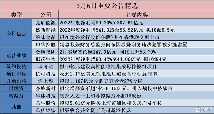 二四六香港管家婆生肖表,典型解答解释落实_特制款33.974