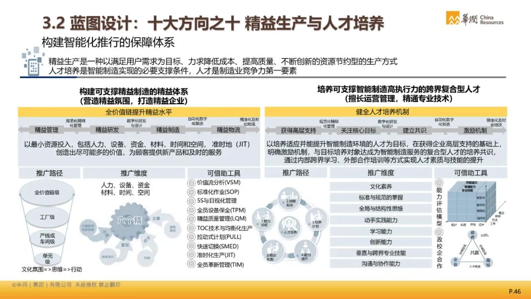 新奥彩资料长期免费公开,整体优化方案落实_环境版91.3