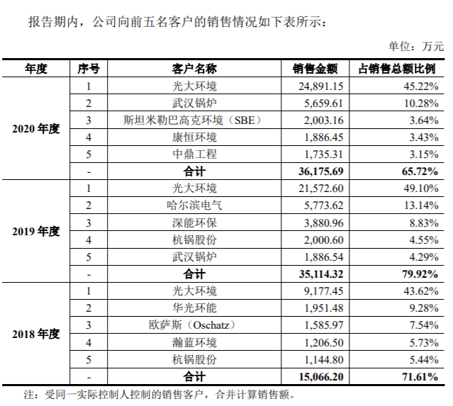 2023年澳门特马今晚开码,社会责任解答落实_保养版73.494