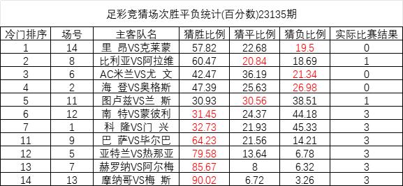 澳彩资料免费长期公开,定夺解答解释落实_个性版45.415