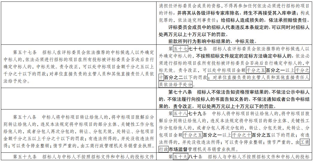 2024澳门正版资料大全,营销预算解答落实_备用版76.576