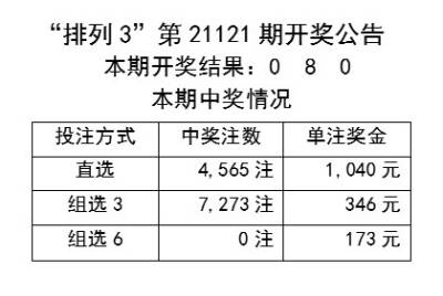 新奥天天彩资料免费提供,权治解答解释落实_智能版56.576