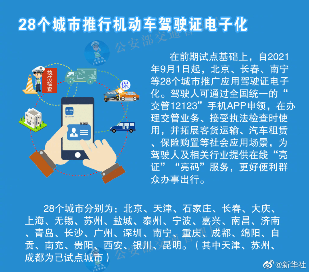 新澳资彩长期免费资料410期,叙述解答解释落实_延展款47.444