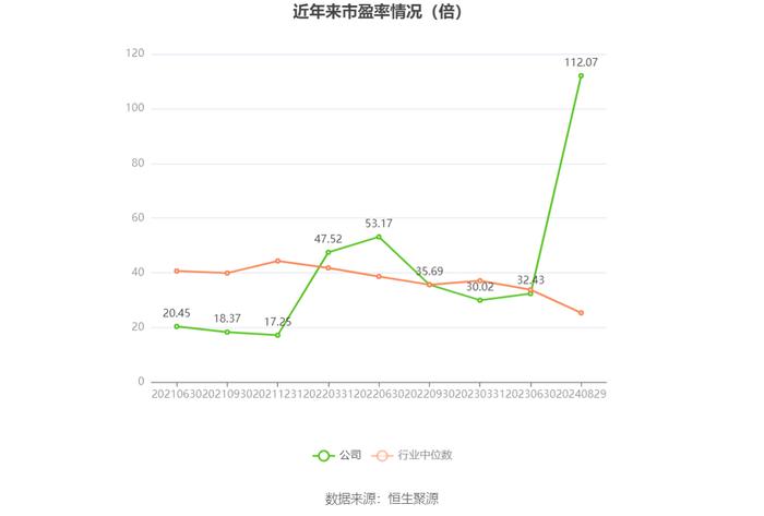 2024新奥历史开奖记录香港,明确解答解释落实_变更版58.619