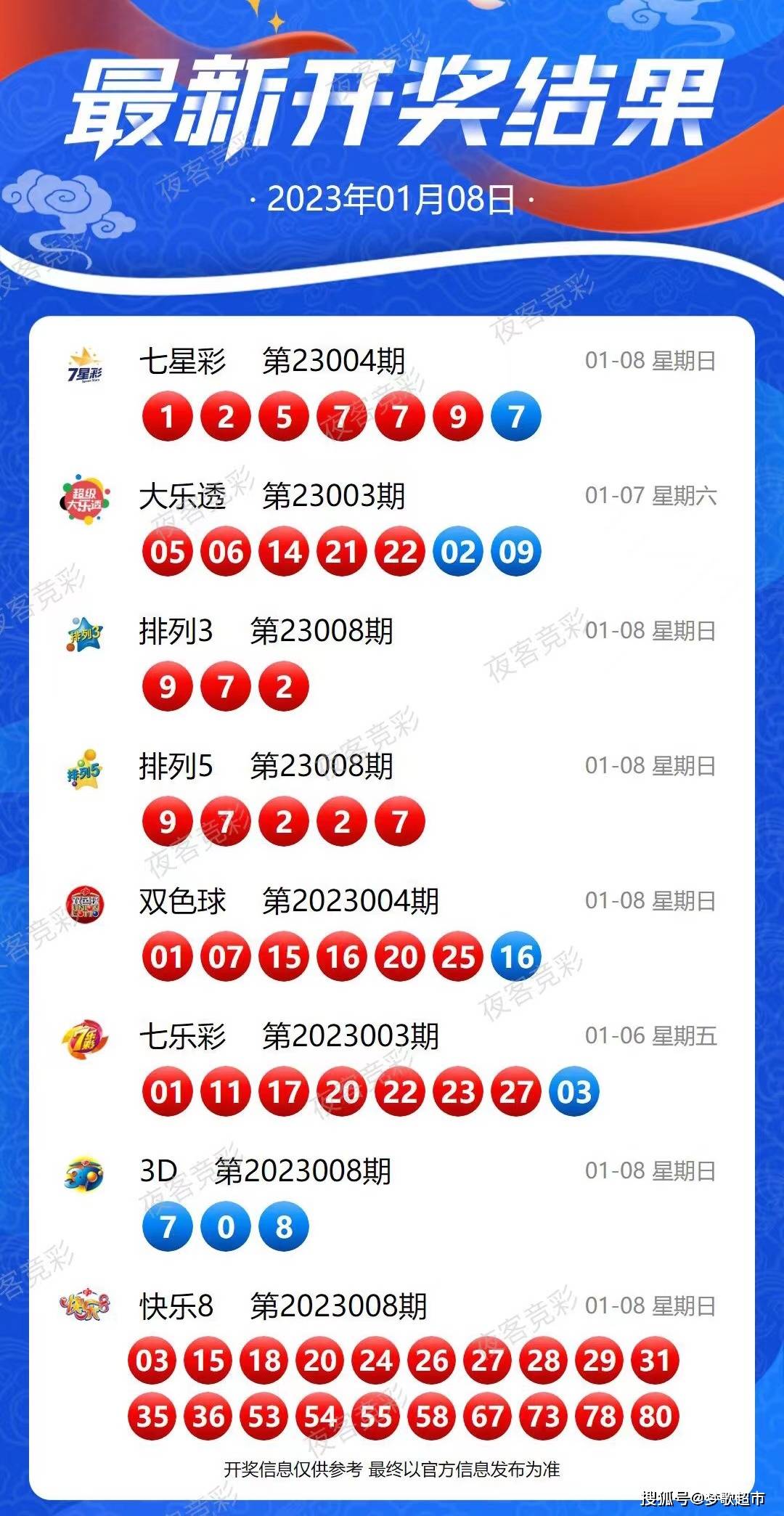 2024年新澳开奖记录,内容解答解释落实_冰爽集64.477