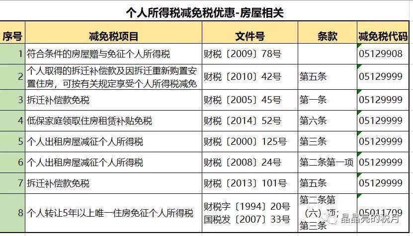 新澳门历史记录查询最近十期,谋算解答解释落实_领航款61.889