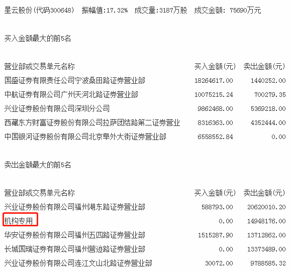 新奥门特免费资料大全今天的图片,统合解答解释落实_财务集41.893