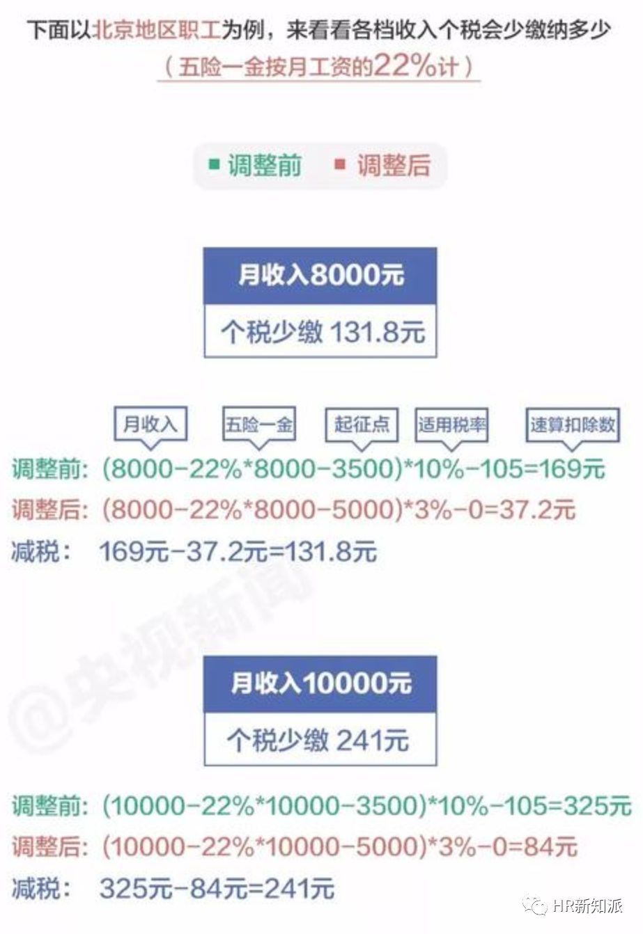 新澳免费资料公式,复杂解答解释落实_伙伴型80.54