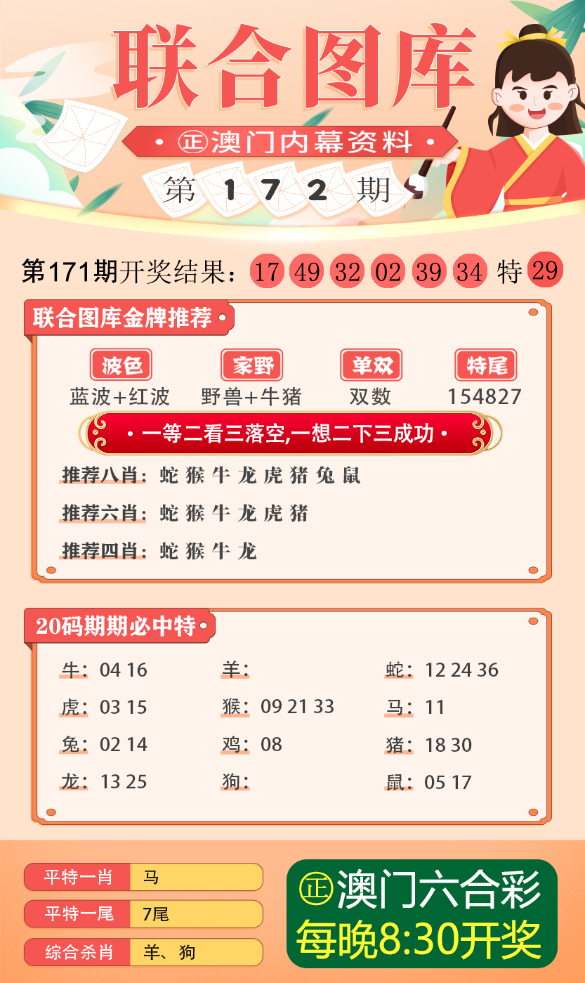 600图库大全免费资料图2024,察觉解答解释落实_潜力版22.355