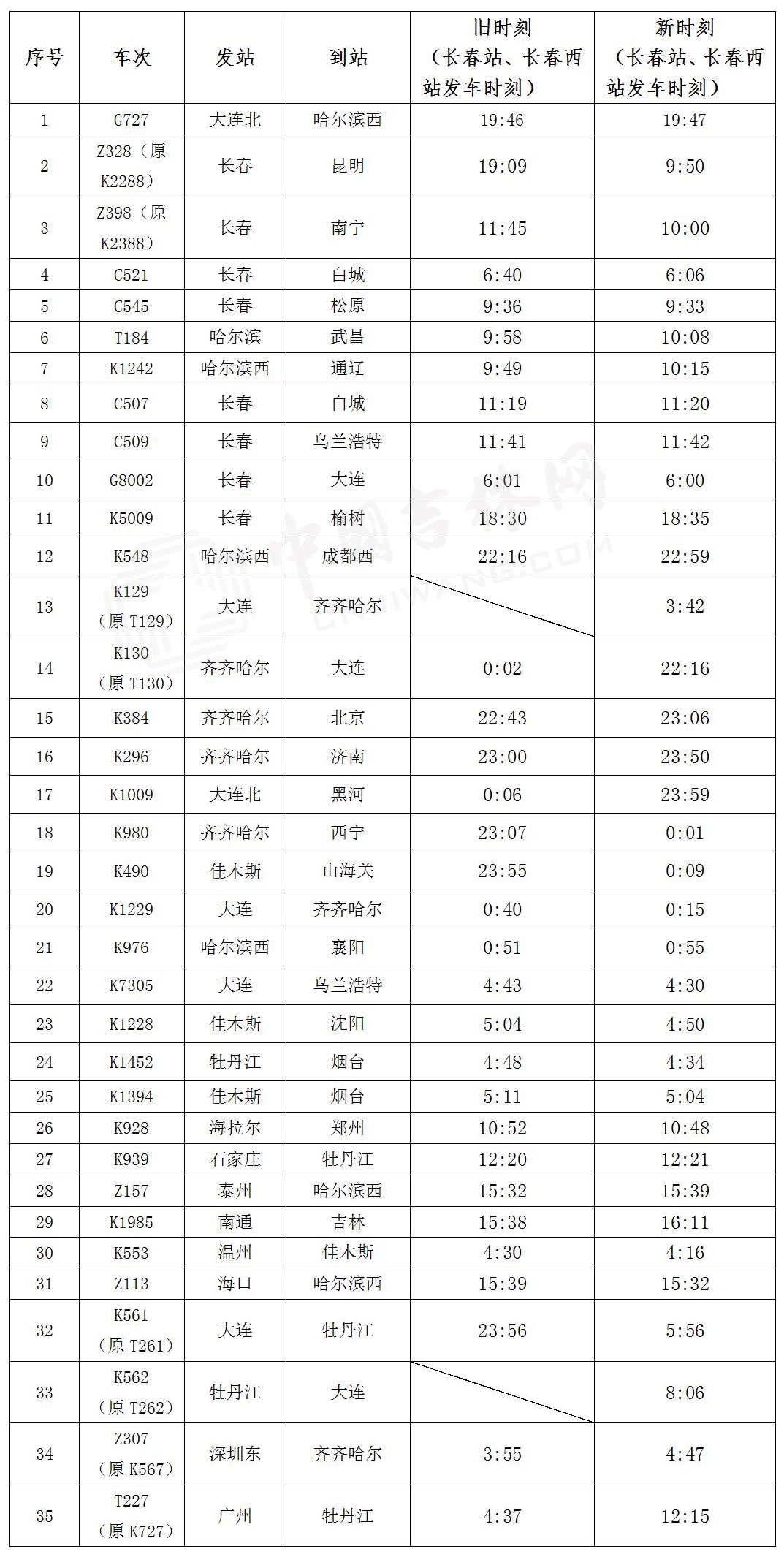 新澳门今期开奖结果查询表图片,机敏解答解释落实_资产款42.89