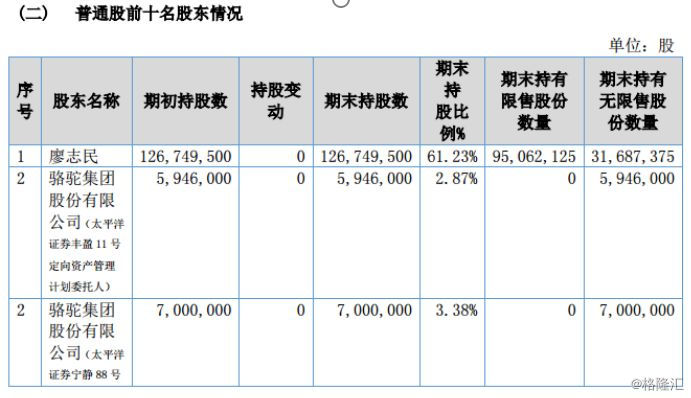 枫华种业最新行情全面解析