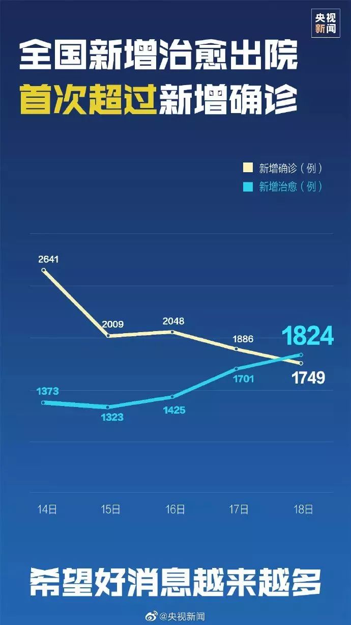 全球疫情最新动态，防控进展分析与应对策略探讨