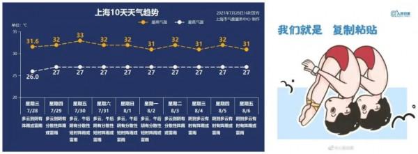 上海疫情最新动态观察与应对策略（11月22日更新）