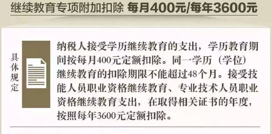 学历提升最新政策解读与探索