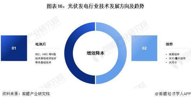 中国半导体技术新突破，自主创新之路的里程碑事件